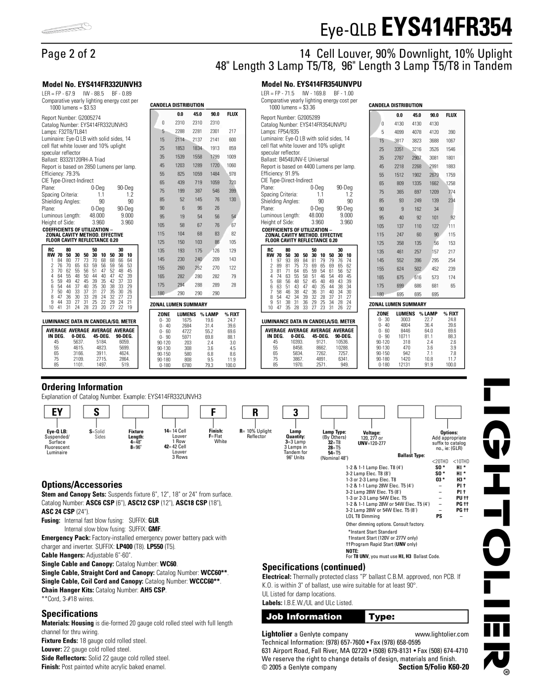 Lightolier Page 2 of, Ordering Information, Options/Accessories, Specifications continued, Eye-QLB EYS414FR354, Type 