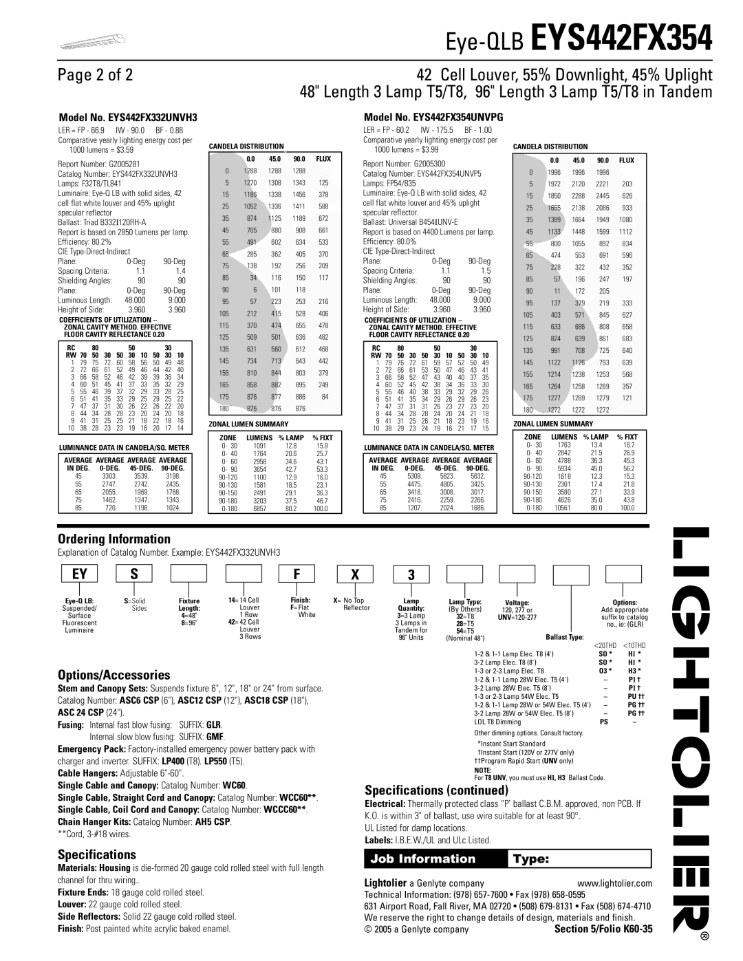 Lightolier EYS442FX354 Page 2 of, Ordering Information, Options/Accessories, Specifications continued, Job Information 