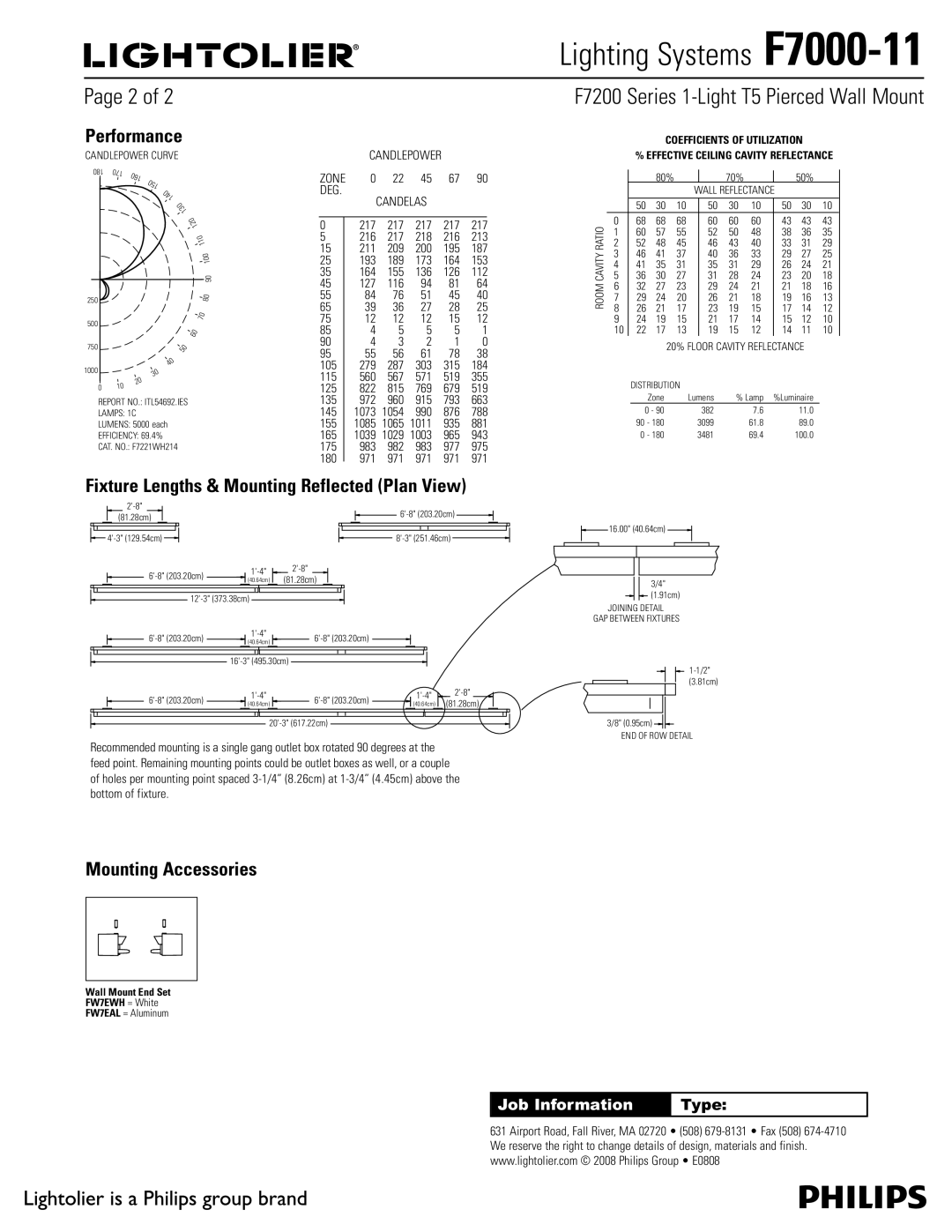 Lightolier F7000-11 1BHFPG, Performance, Fixture Lengths & Mounting Reflected Plan View, Mounting Accessories 