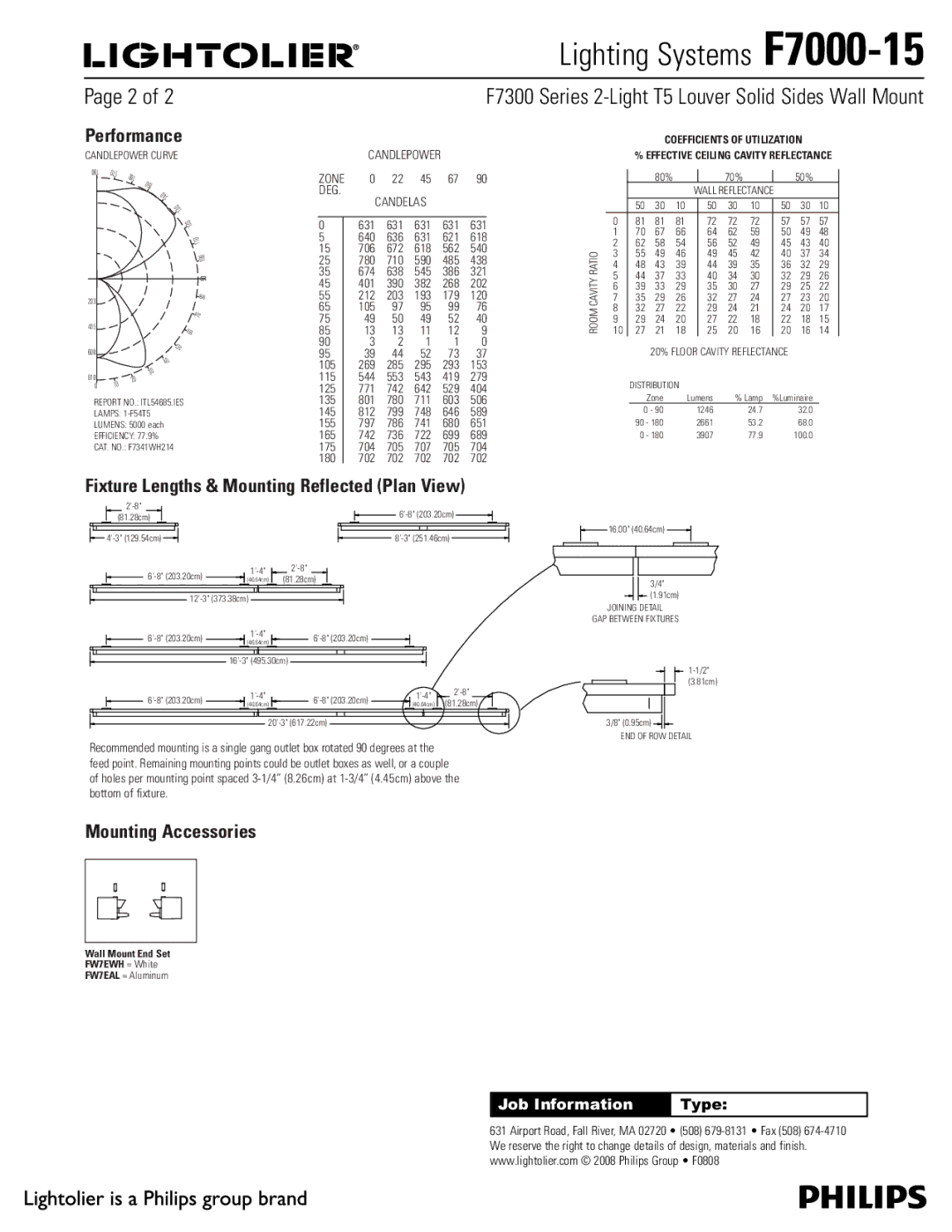 Lightolier F7000-15 specifications Performance, Fixture Lengths & Mounting Reflected Plan View, Mounting Accessories 