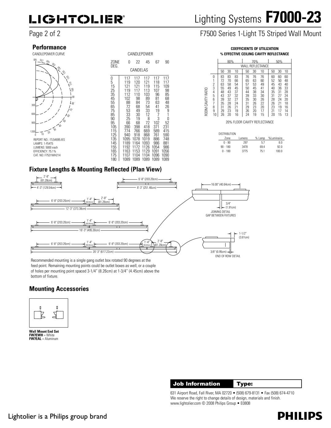 Lightolier F7000-23 1BHFPG, Performance, Fixture Lengths & Mounting Reflected Plan View, Mounting Accessories 