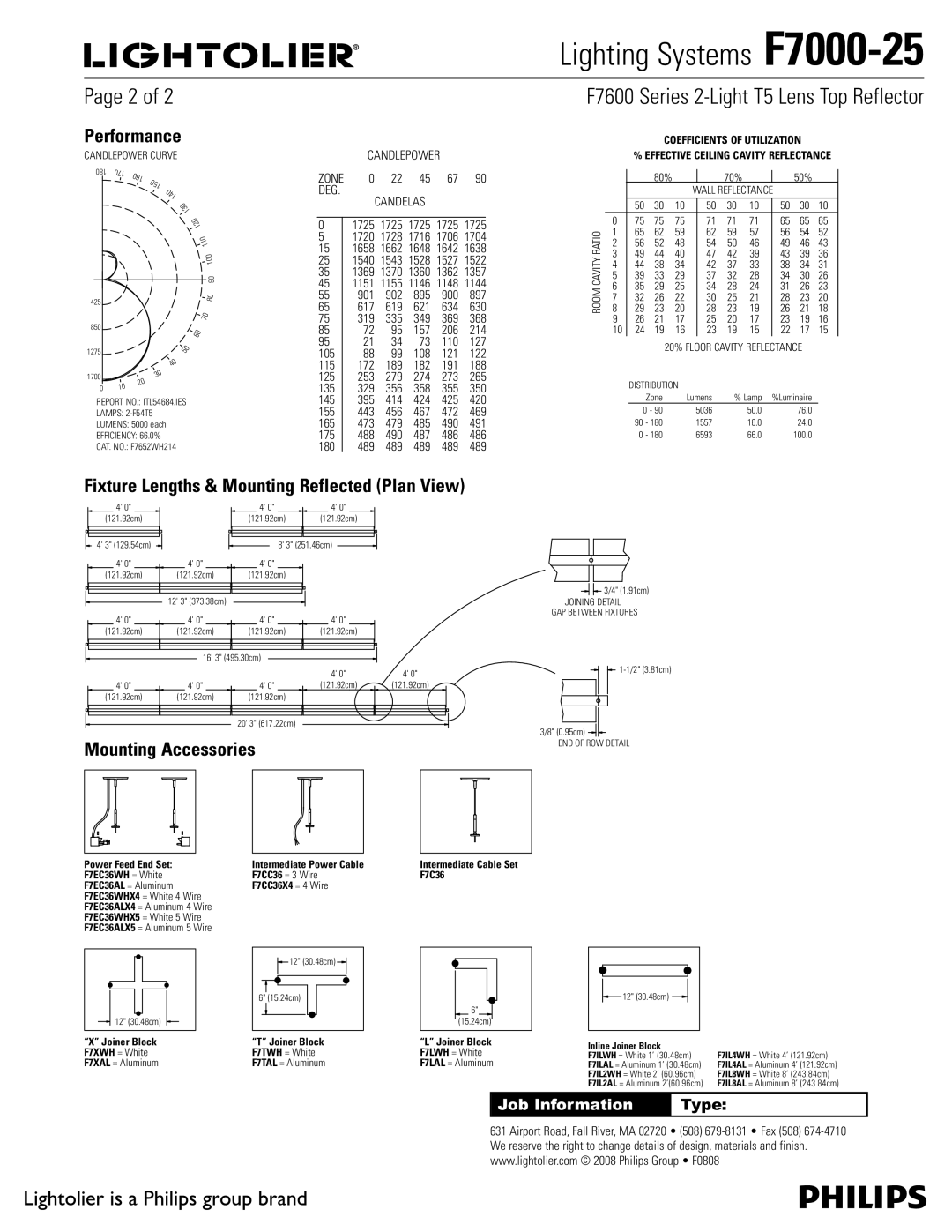 Lightolier specifications Lighting Systems F7000-25 