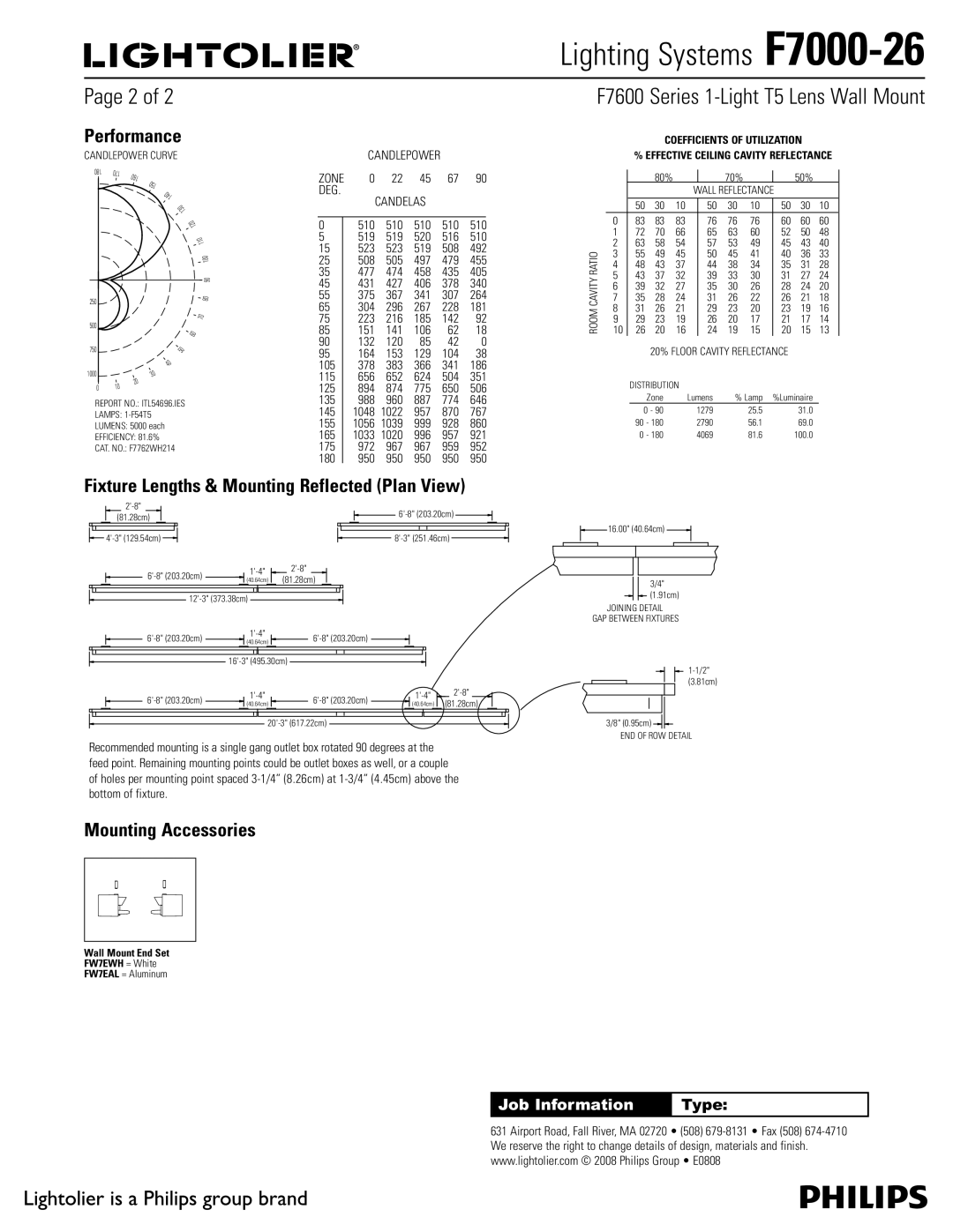 Lightolier F7000-26 1BHFPG, Performance, Fixture Lengths & Mounting Reflected Plan View, Mounting Accessories 