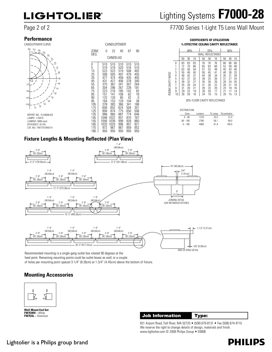 Lightolier F7000-28 1BHFPG, Performance, Fixture Lengths & Mounting Reflected Plan View, Mounting Accessories 