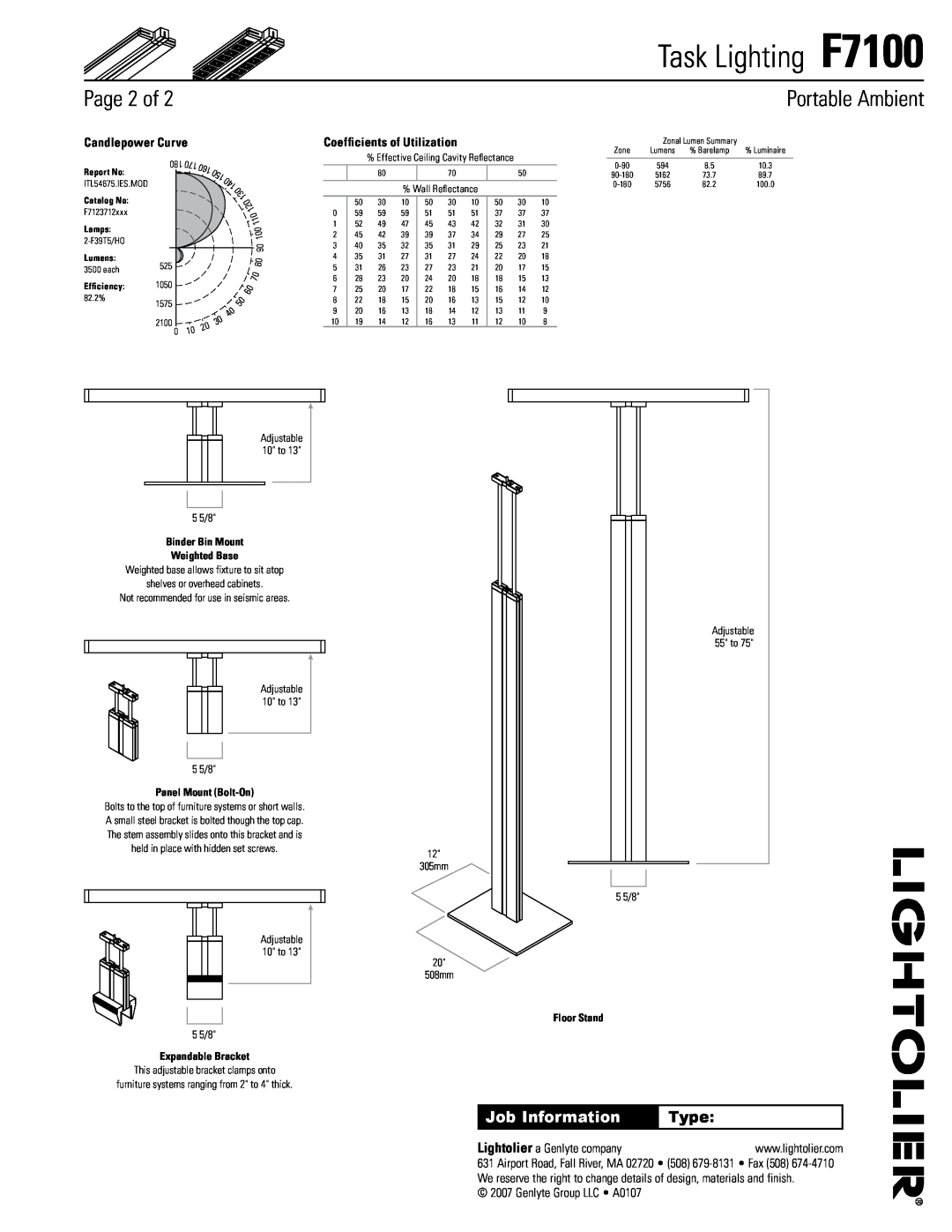 Lightolier specifications Task Lighting F7100, Page of, Portable Ambient, Job Information, Type, Candlepower Curve 