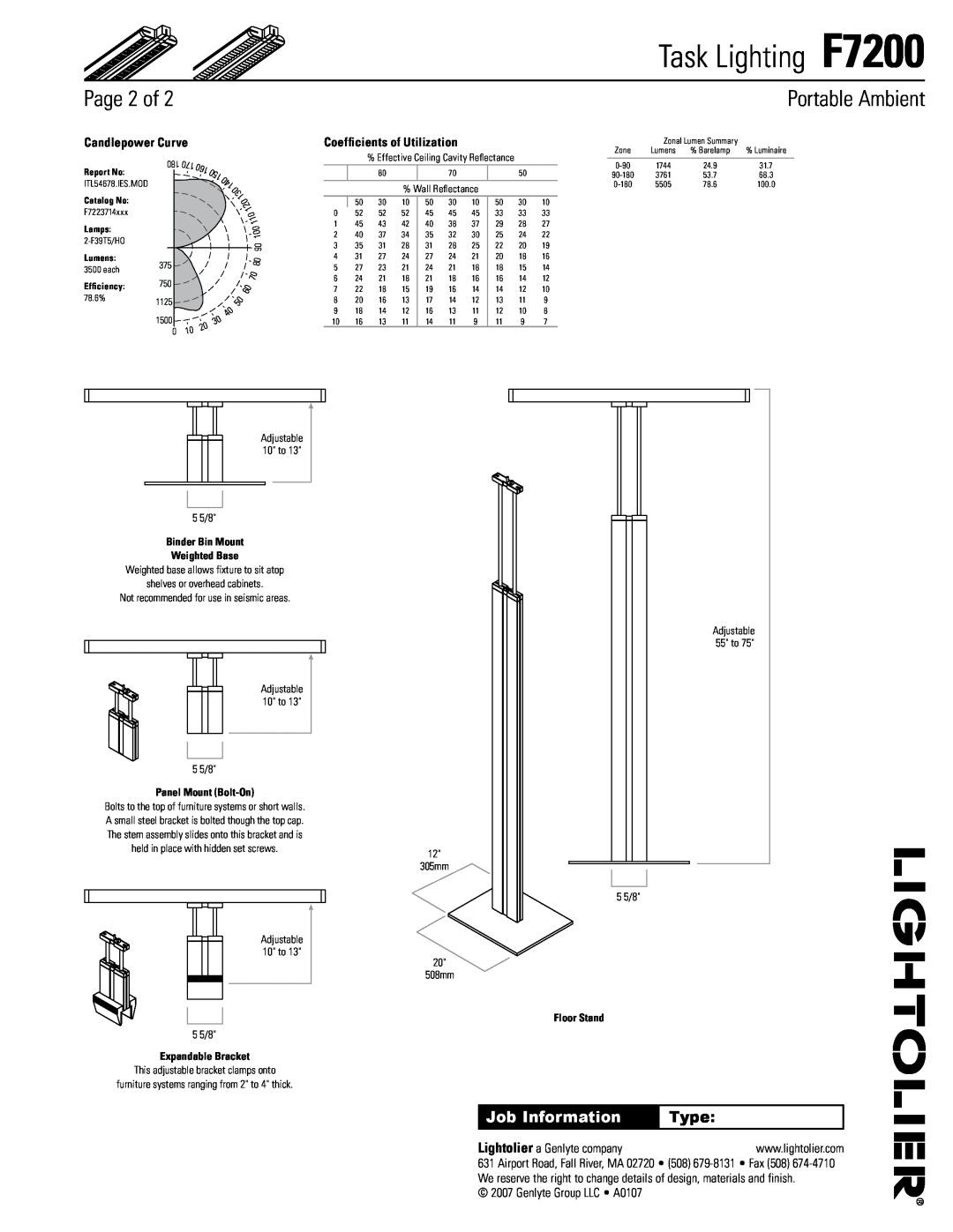 Lightolier Page, Task Lighting F7200, Portable Ambient, Job Information, Type, Candlepower Curve, Panel Mount Bolt-On 