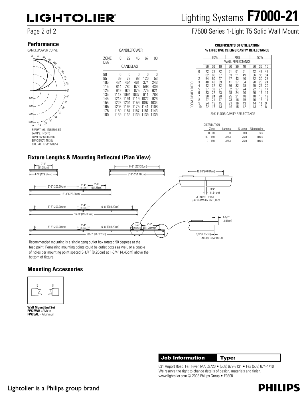 Lightolier F7500 Series, F7000-21 Performance, Fixture Lengths & Mounting Reflected Plan View, Mounting Accessories 