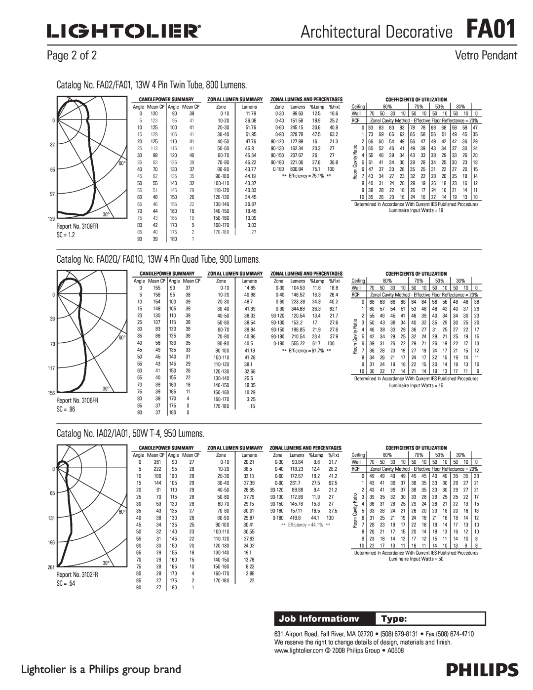 Lightolier manual Vetro Pendant, Page 2 of, Job Informationv, Architectural DecorativeFA01, Type 