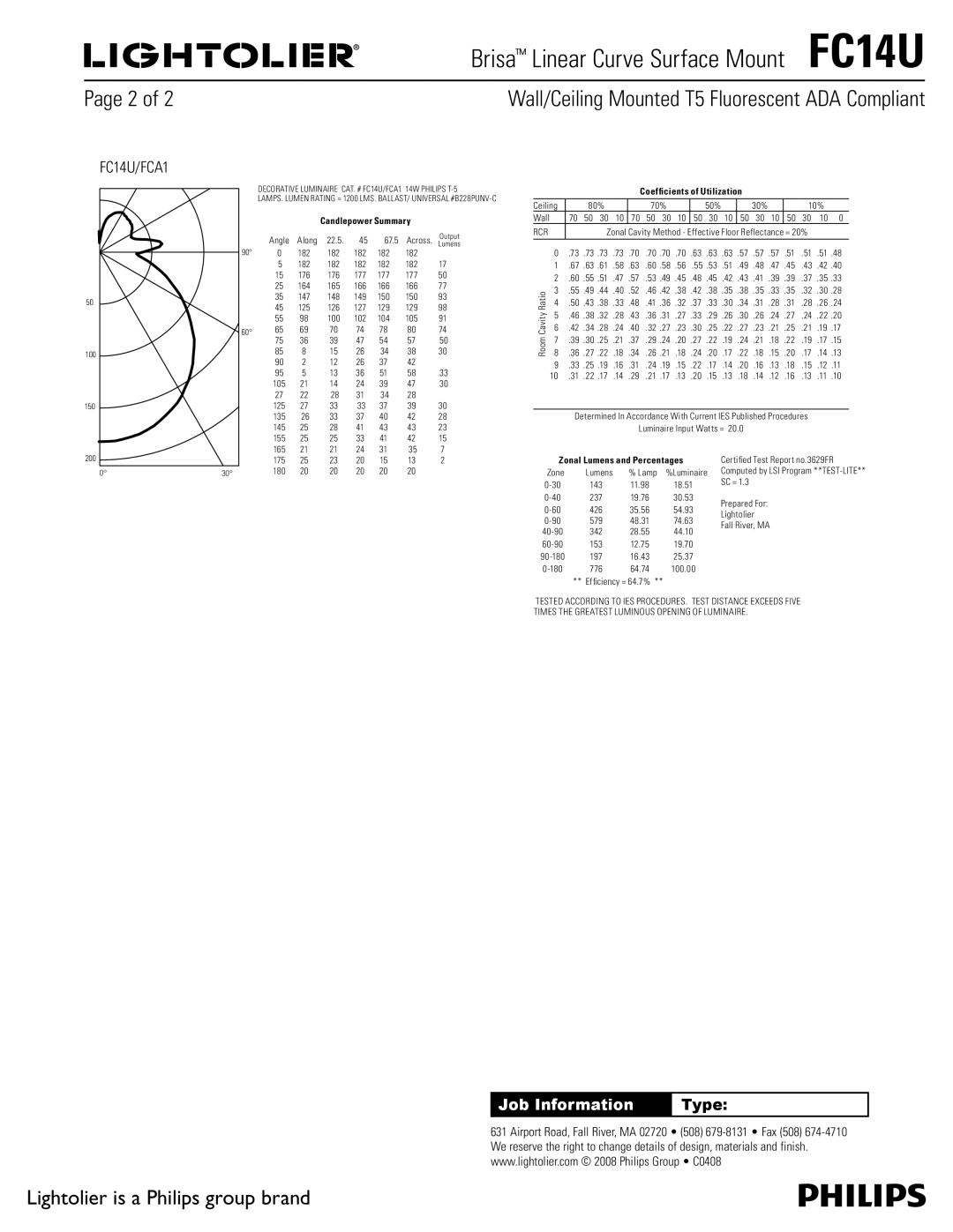 Lightolier FC14U dimensions Coefficients of Utilization, Zonal Lumens and Percentages 