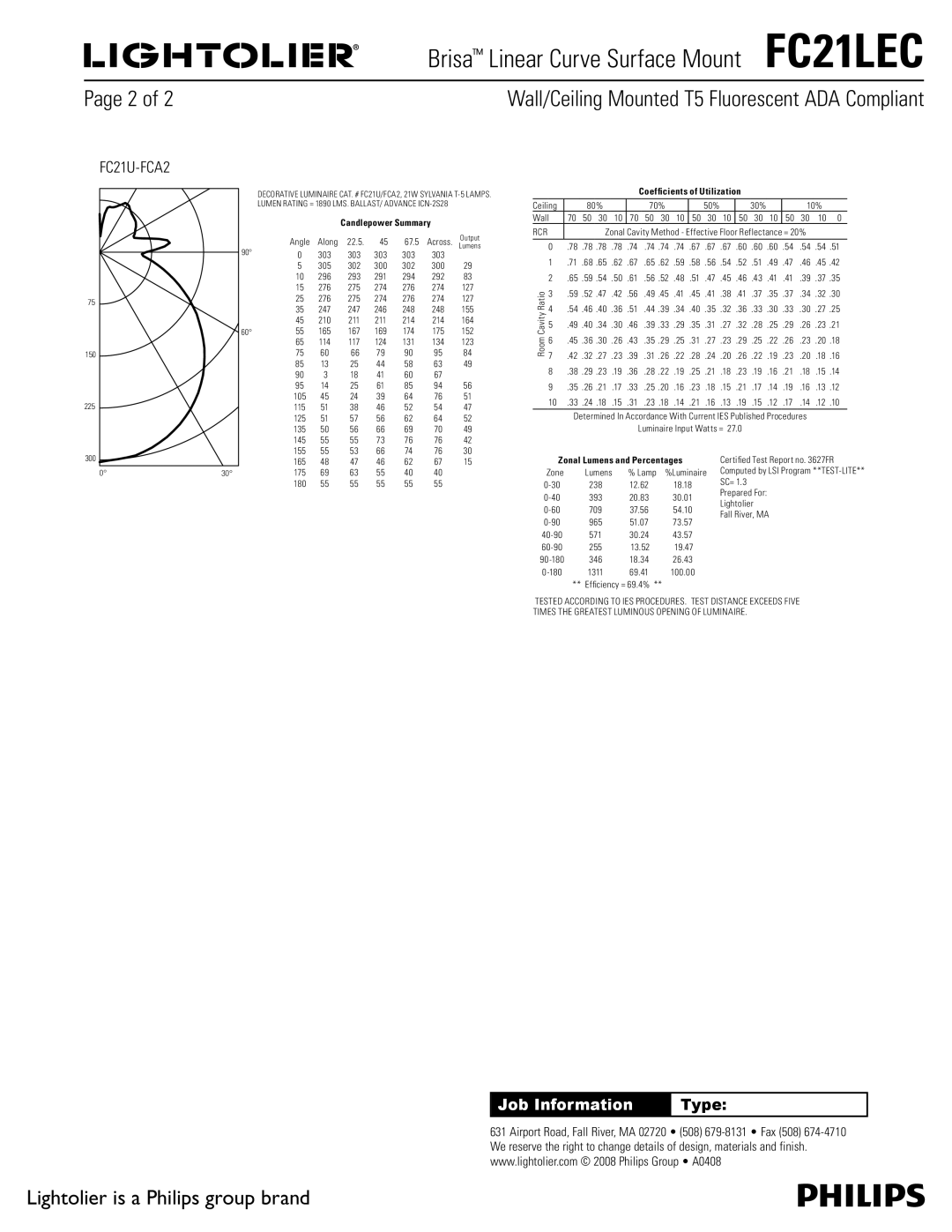 Lightolier FC21LEC dimensions Candlepower Summary, Coefficients of Utilization, Zonal Lumens and Percentages 