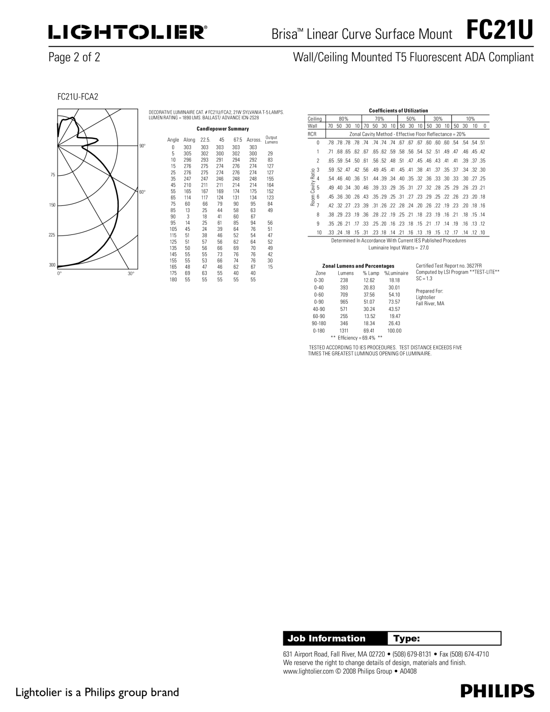 Lightolier FC21U dimensions Candlepower Summary, Coefficients of Utilization, Zonal Lumens and Percentages 