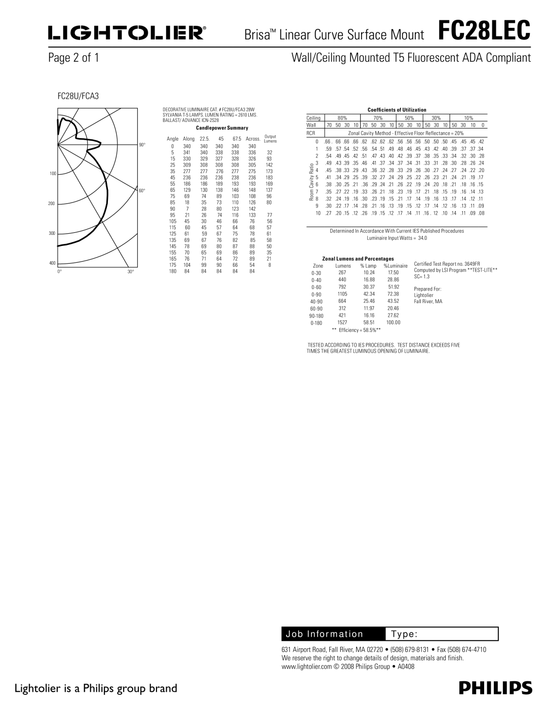 Lightolier FC28LEC dimensions Candlepower Summary, Coefficients of Utilization, Zonal Lumens and Percentages 