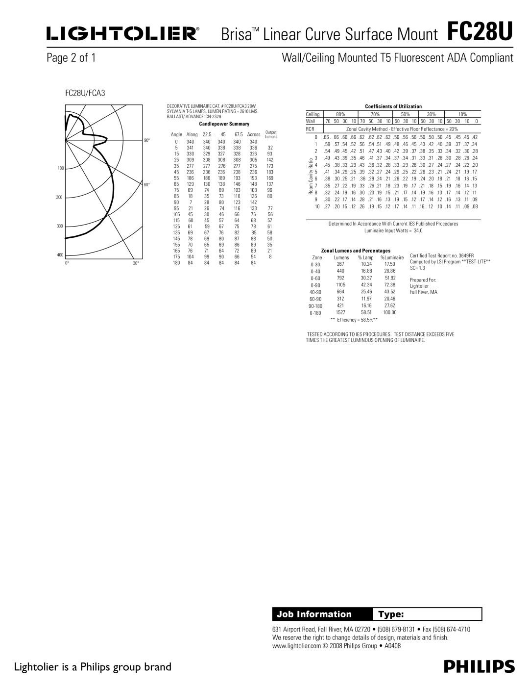 Lightolier FC28U dimensions Candlepower Summary, Coefficients of Utilization, Zonal Lumens and Percentages 