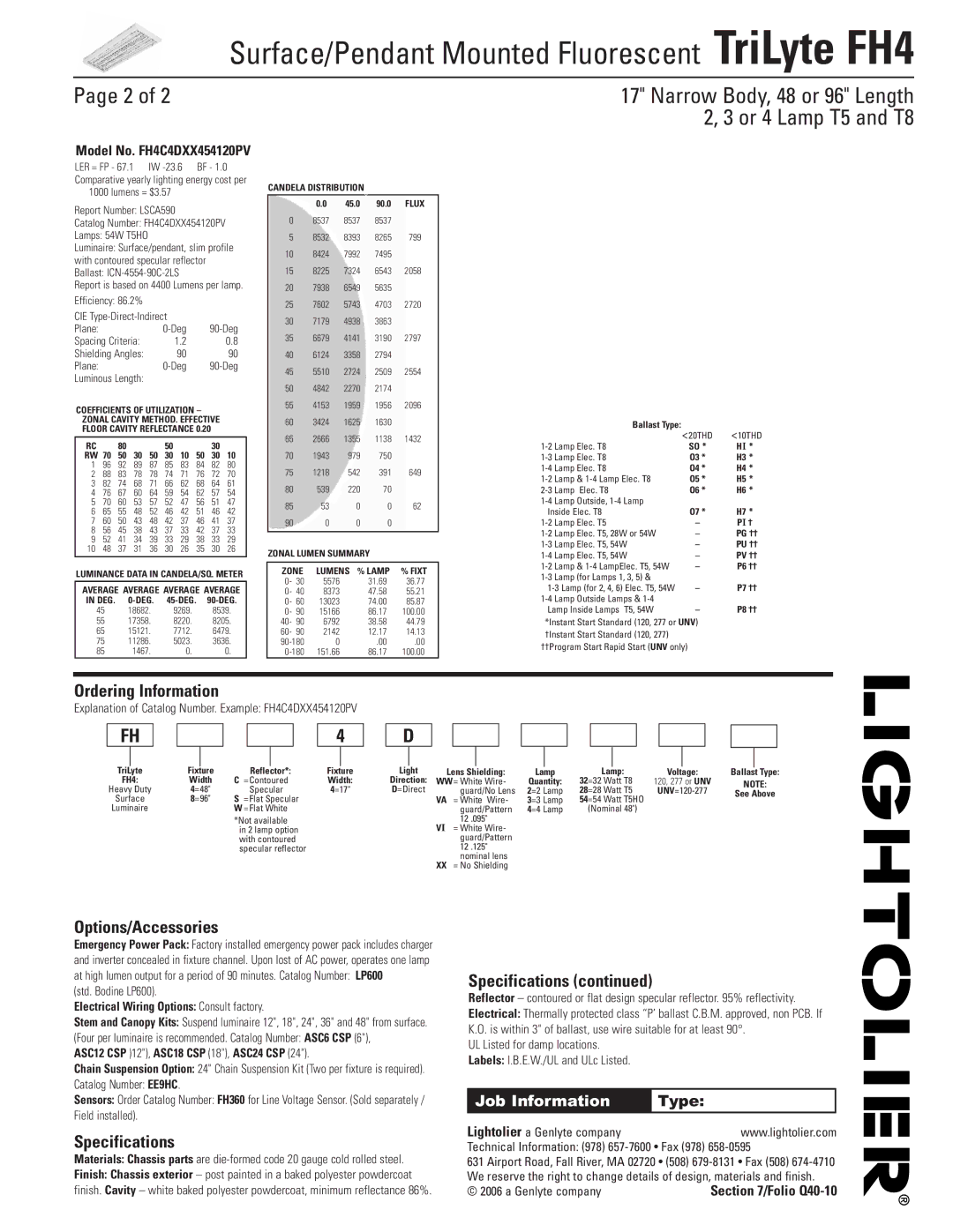 Lightolier FH4 dimensions Ordering Information, Options/Accessories, Specifications 