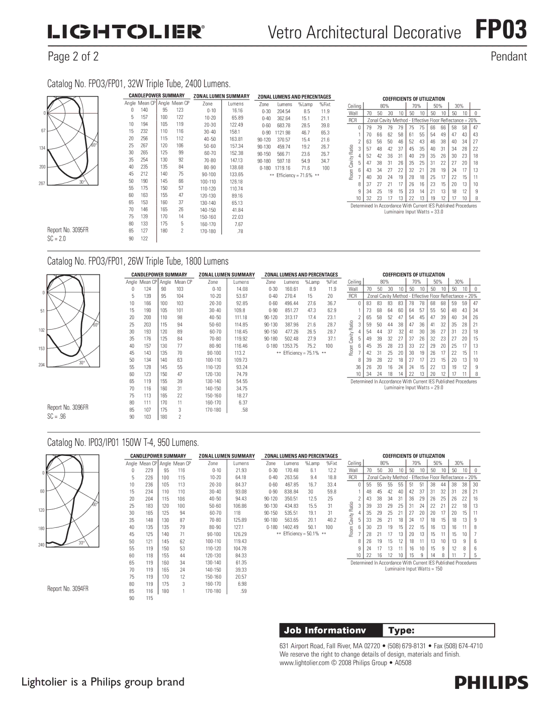 Lightolier FP03 Catalog No. FPO3/FP01, 32W Triple Tube, 2400 Lumens, Catalog No. FPO3/FP01, 26W Triple Tube, 1800 Lumens 