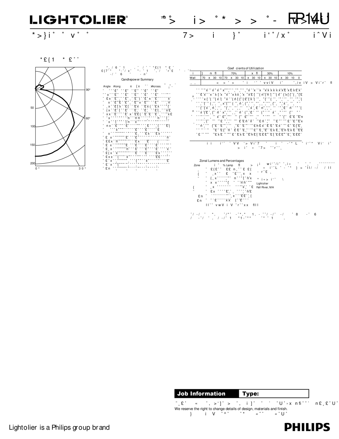 Lightolier FP14U dimensions Candlepower Summary, Coefficients of Utilization 