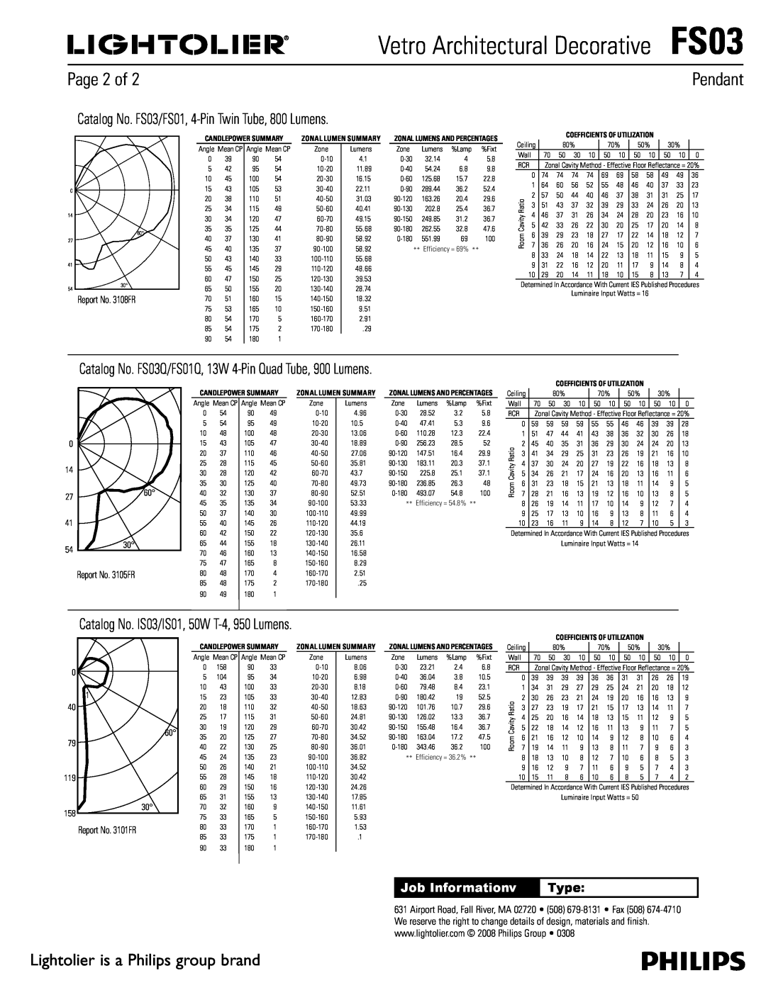 Lightolier manual Page of, Job Informationv, Type, Vetro Architectural DecorativeFS03, Pendant 