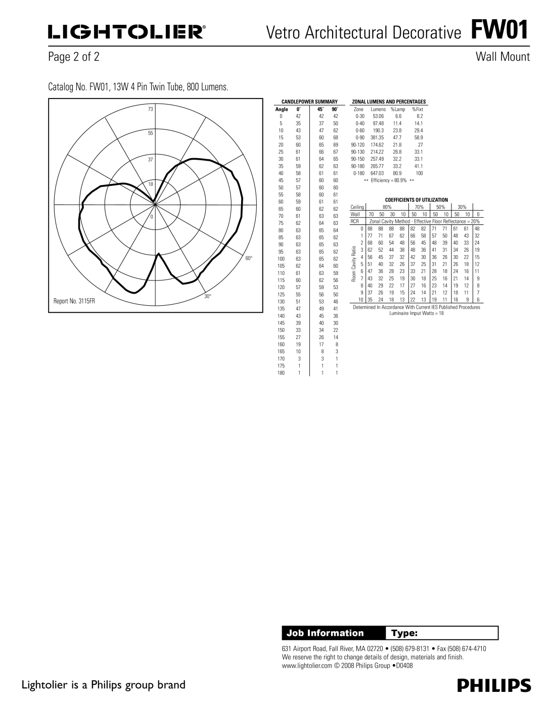 Lightolier manual Catalog No. FW01, 13W 4 Pin Twin Tube, 800 Lumens, Report No FR 