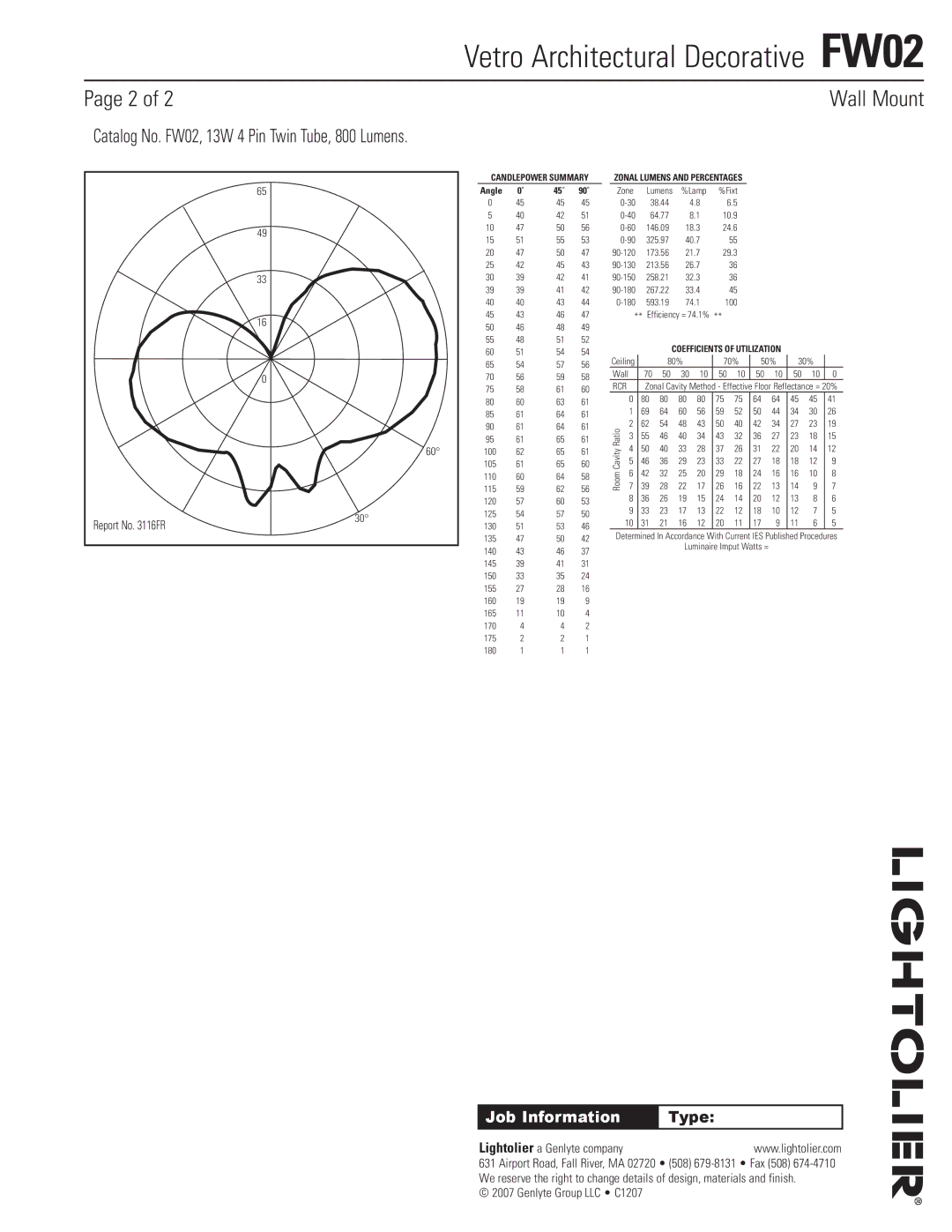 Lightolier manual Vetro Architectural Decorative FW02 