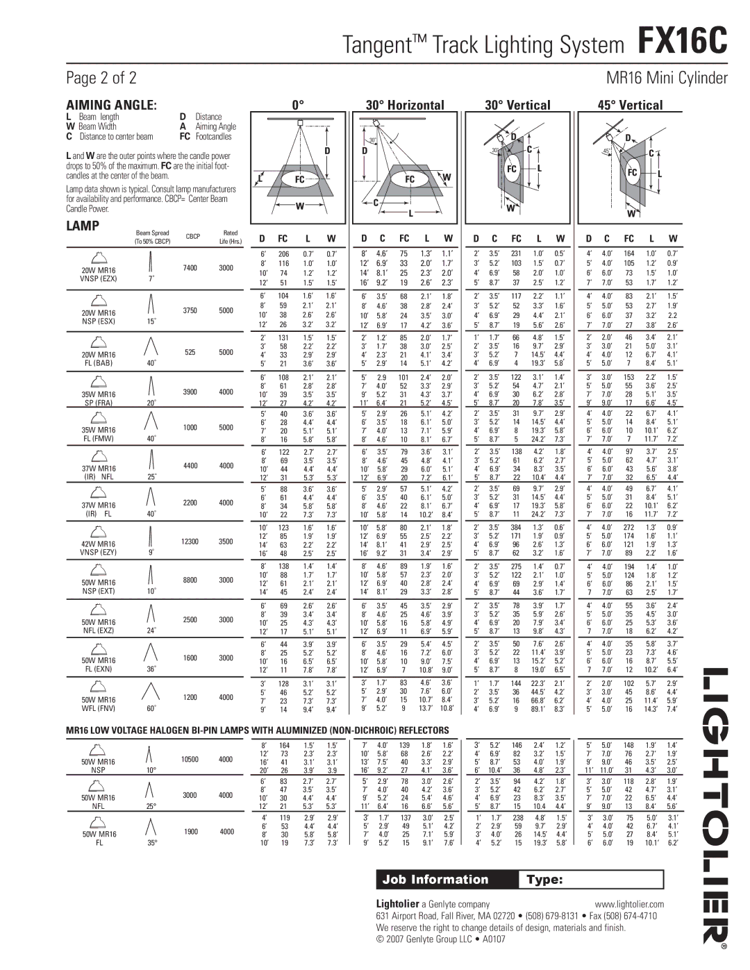 Lightolier FX16C manual Horizontal, Vertical, Beam length Distance Beam Width 