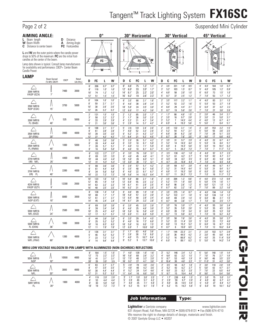 Lightolier FX16SC manual Horizontal Vertical, Beam length Distance Beam Width 