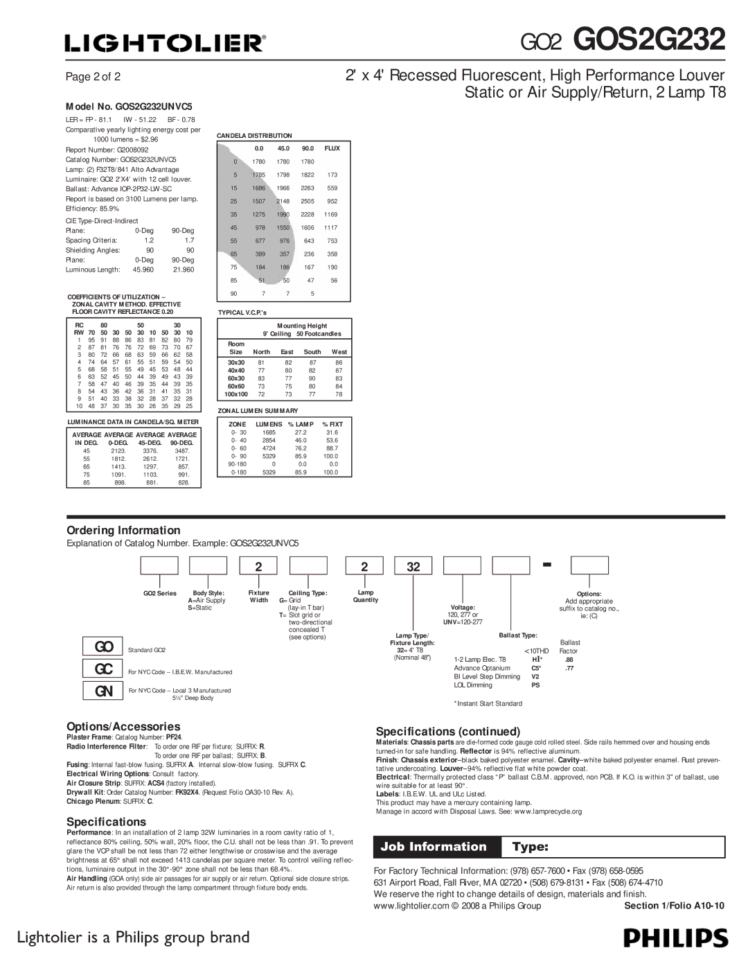 Lightolier GOS2G232 dimensions Ordering Information, Options/Accessories, Specifications, Job Information Type 