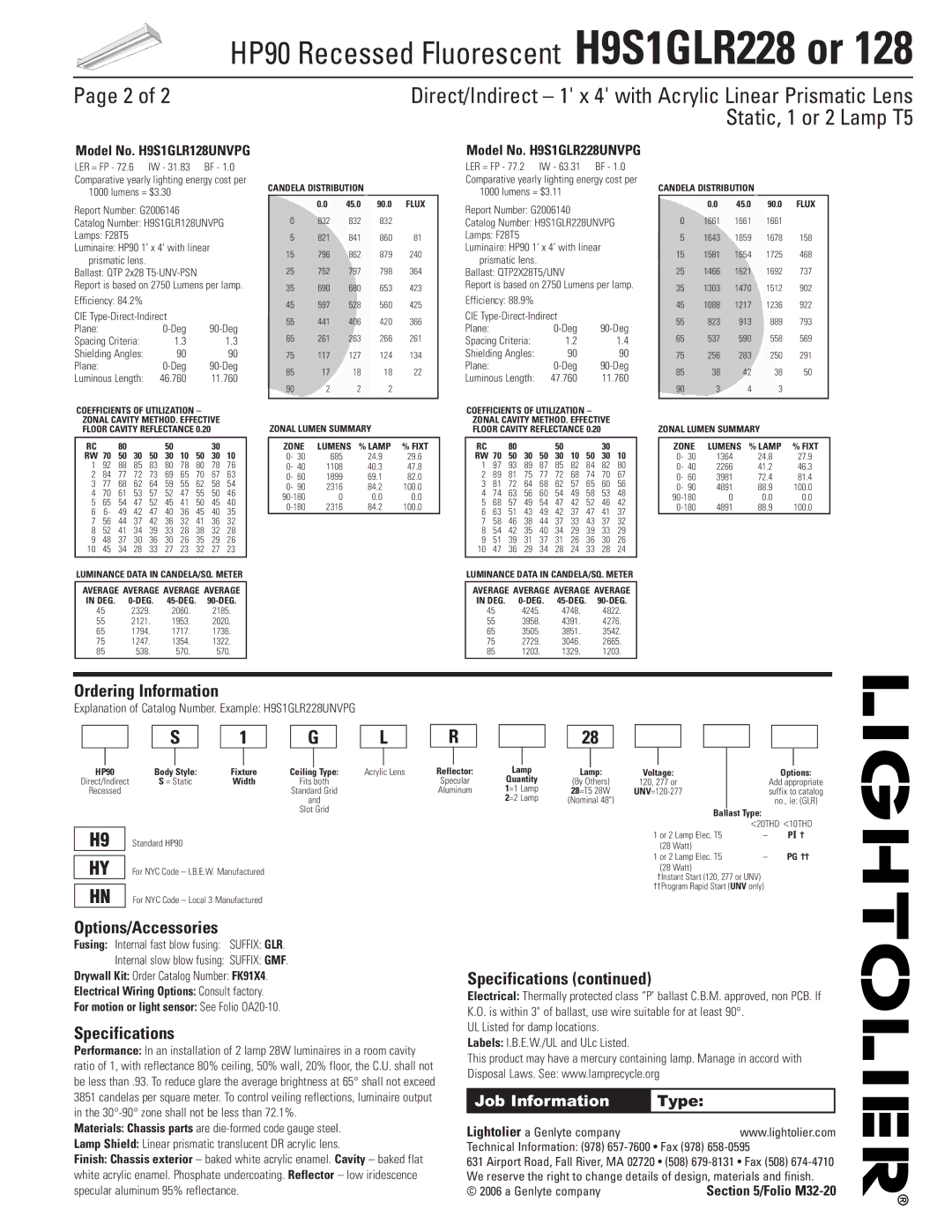 Lightolier H9S1GLR228, H9S1GLR128 dimensions Ordering Information, Options/Accessories, Specifications 