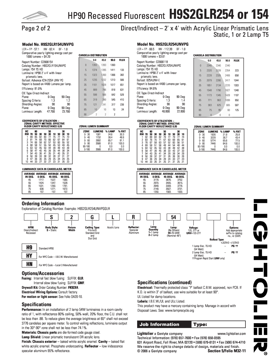 Lightolier HP90 Page 2 of, Ordering Information, Options/Accessories, Specifications continued, Static, 1 or 2 Lamp T5 