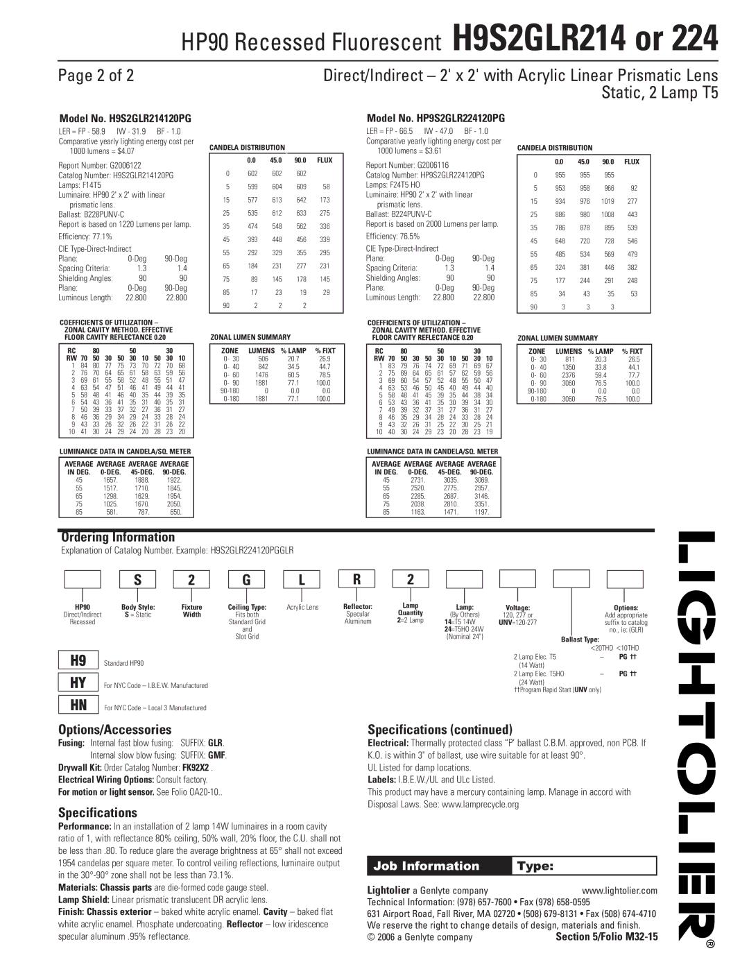 Lightolier H9S2GLR214, H9S2GLR224 dimensions Ordering Information, Options/Accessories, Specifications, Job Information 