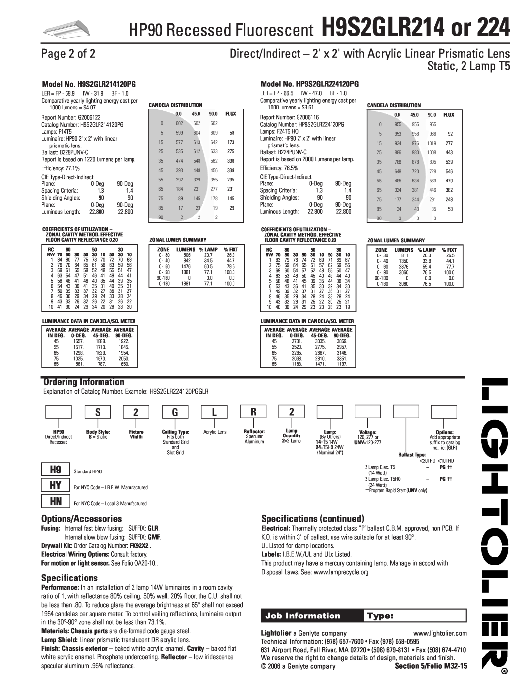 Lightolier H9S2GLR214 Page 2 of, Ordering Information, Options/Accessories, Specifications continued, Job Information 