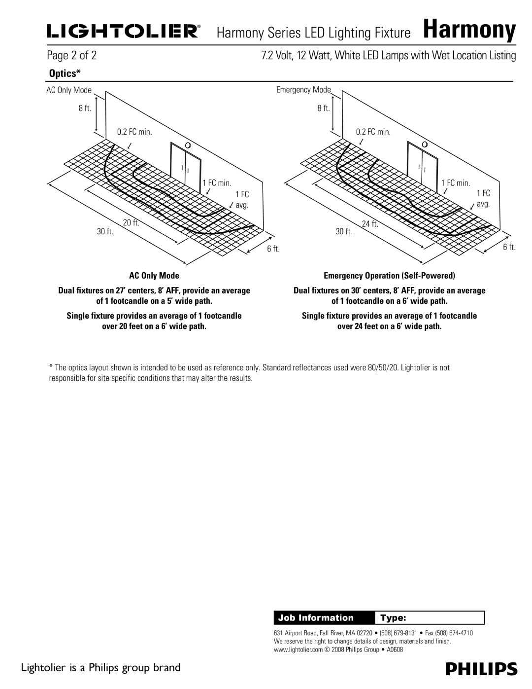 Lightolier Harmony Series manual Harmony Series LED Lighting Fixture Harmony, Lightolier is a Philips group brand, Optics 