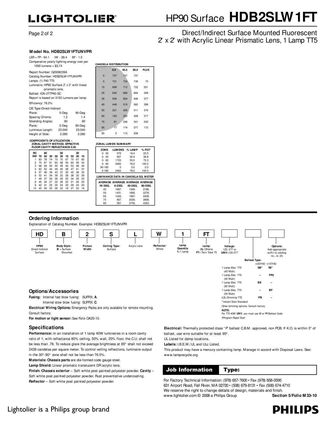 Lightolier HDB2GLR1FT dimensions Ordering Information, Options/Accessories, Specifications, Job Information Type 