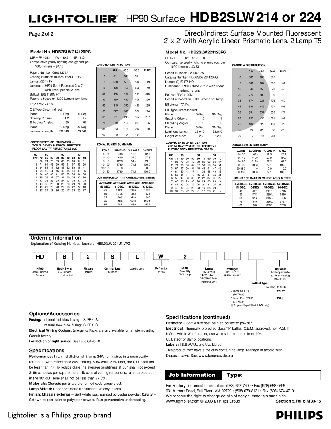 Lightolier HDB2SLW214, HDB2SLW224 dimensions Ordering Information, Options/Accessories, Specifications, Job Information Type 