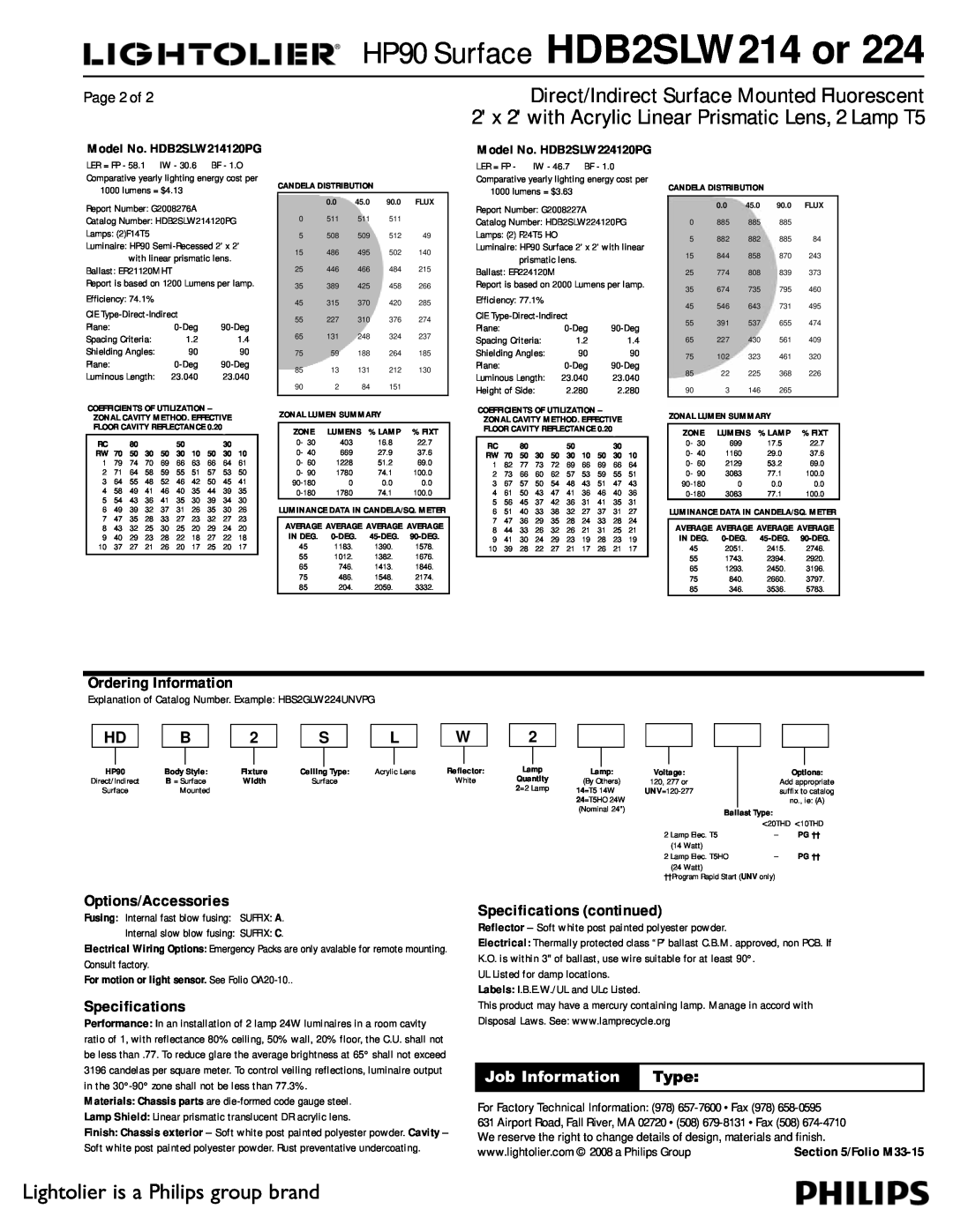Lightolier HDB2SLW214, HDB2SLW224 Ordering Information, Options/Accessories, Specifications continued, Page 2 of 