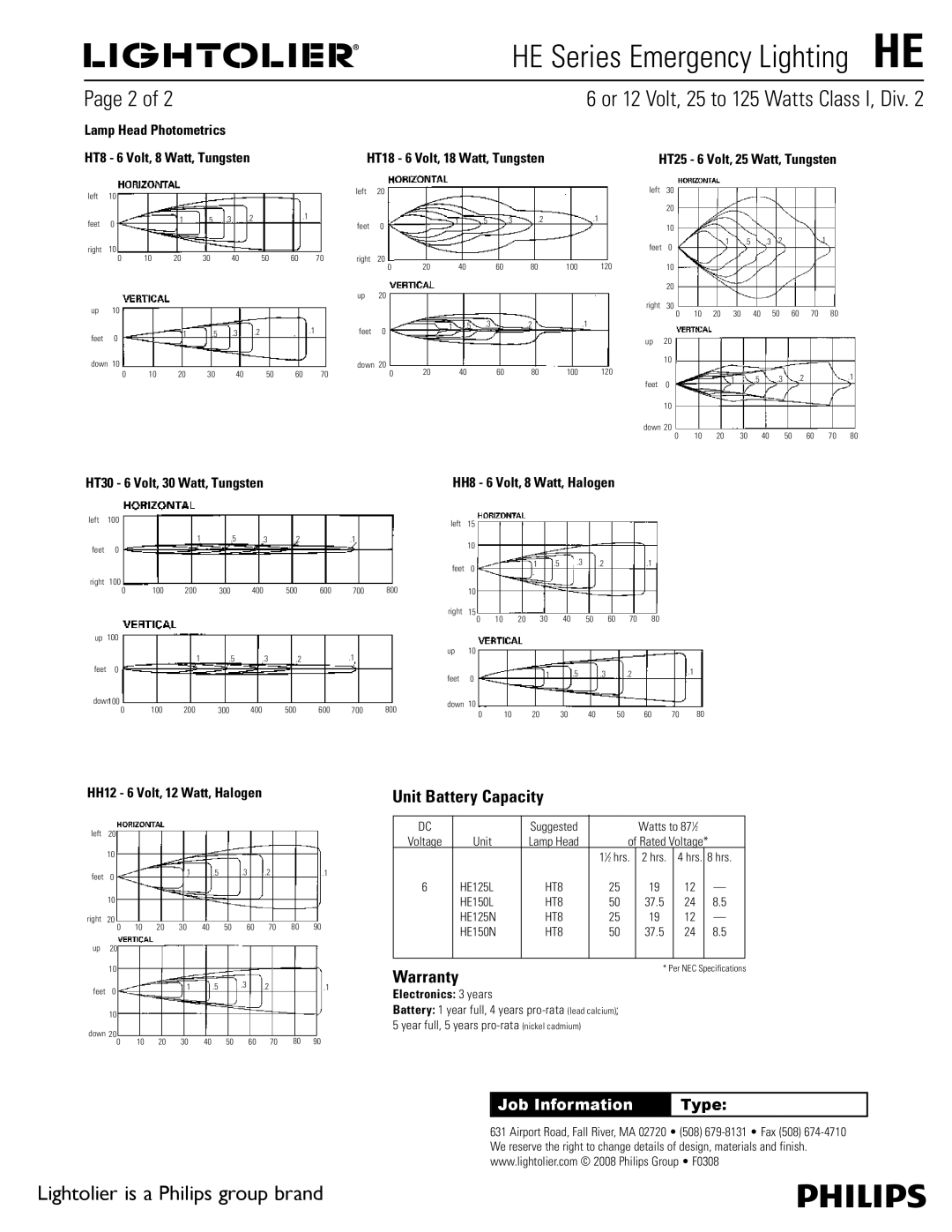 Lightolier HE Series Emergency Lighting HE, Or 12 Volt, 25 to 125 Watts Class I, Div, Unit Battery Capacity, Warranty 
