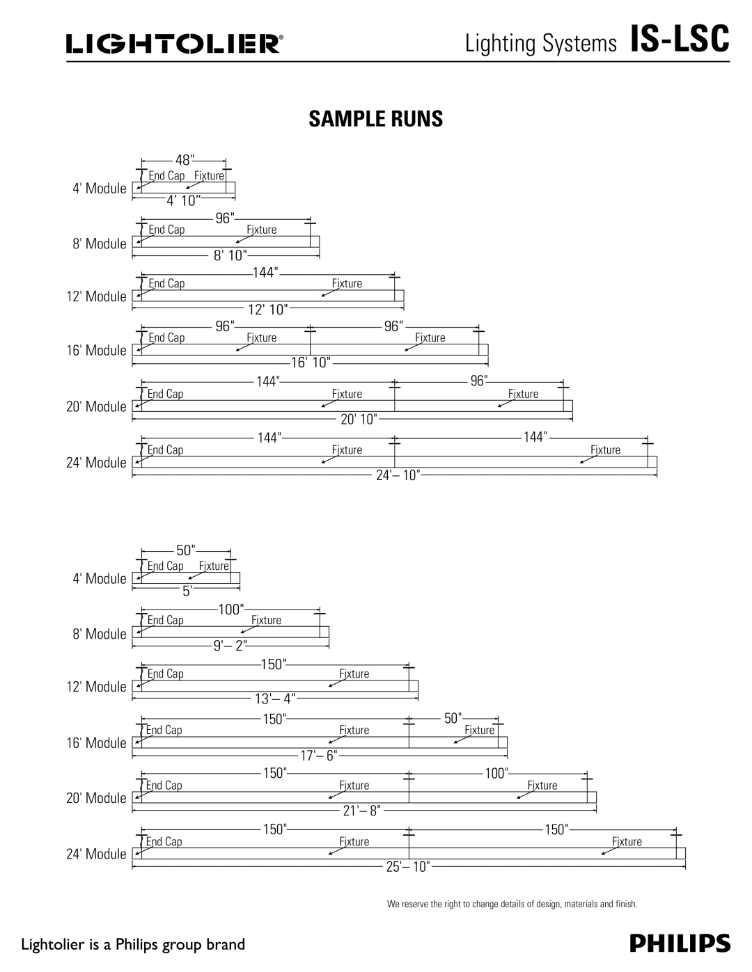 Lightolier IS-LSC manual Sample Runs, Jyuvsf, Jyuvsf 