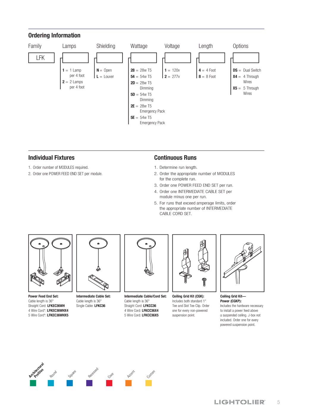 Lightolier LFK manual Ntermediate #ABLEB3ET, #Eilinglrid +Iti#+  