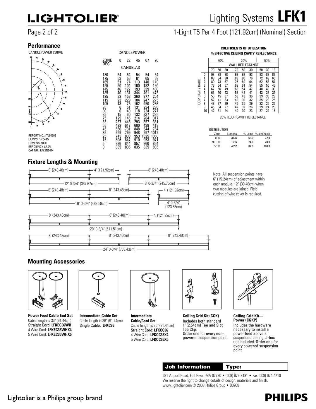 Lightolier LFK1 specifications Performance, Fixture Lengths & Mounting, Mounting Accessories 