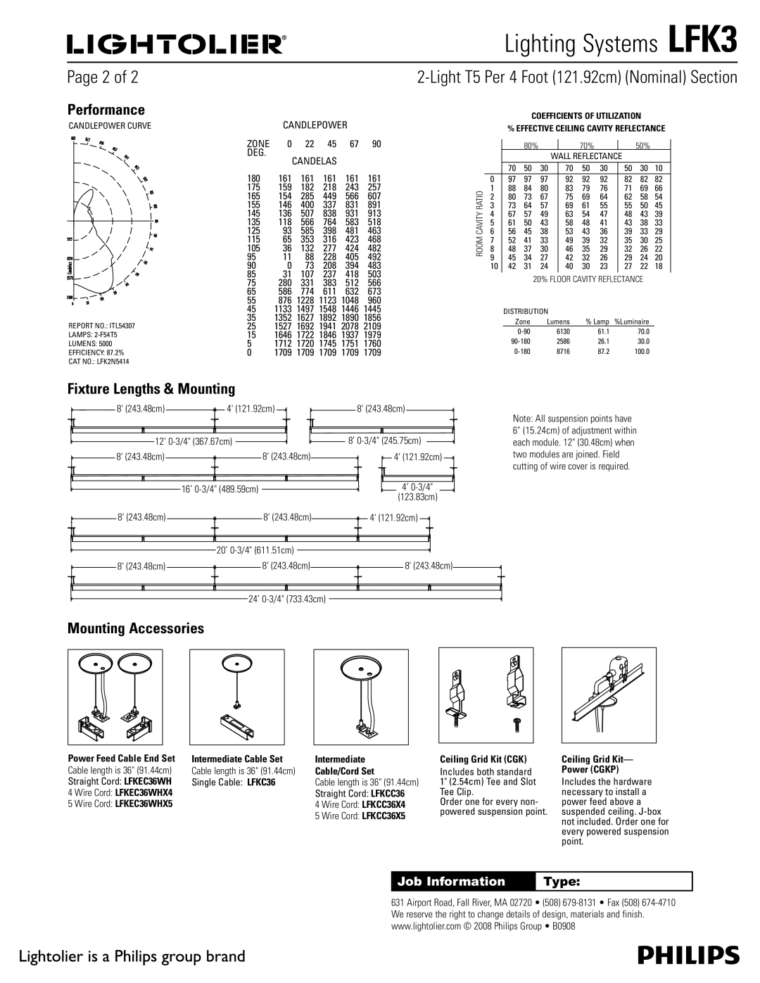 Lightolier LFK3 specifications Performance, Fixture Lengths & Mounting, Mounting Accessories 