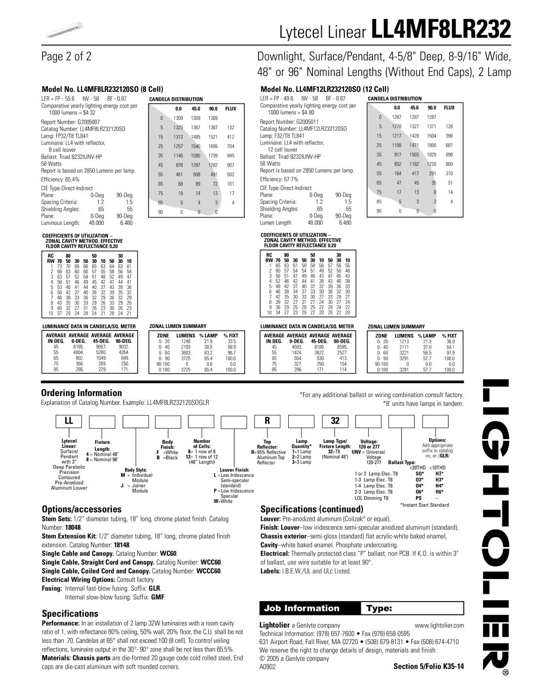 Lightolier LL4MF8LR232 Page 2 of, Ordering Information, Options/accessories, Specifications continued, Job Information 