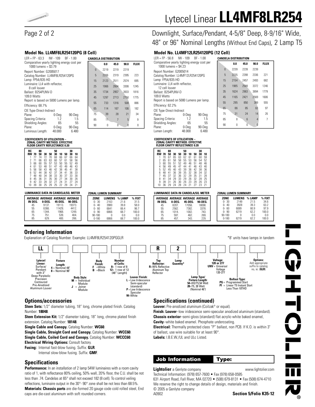 Lightolier LL4MF8LR254 Page 2 of, Ordering Information, Options/accessories, Specifications continued, Job Information 