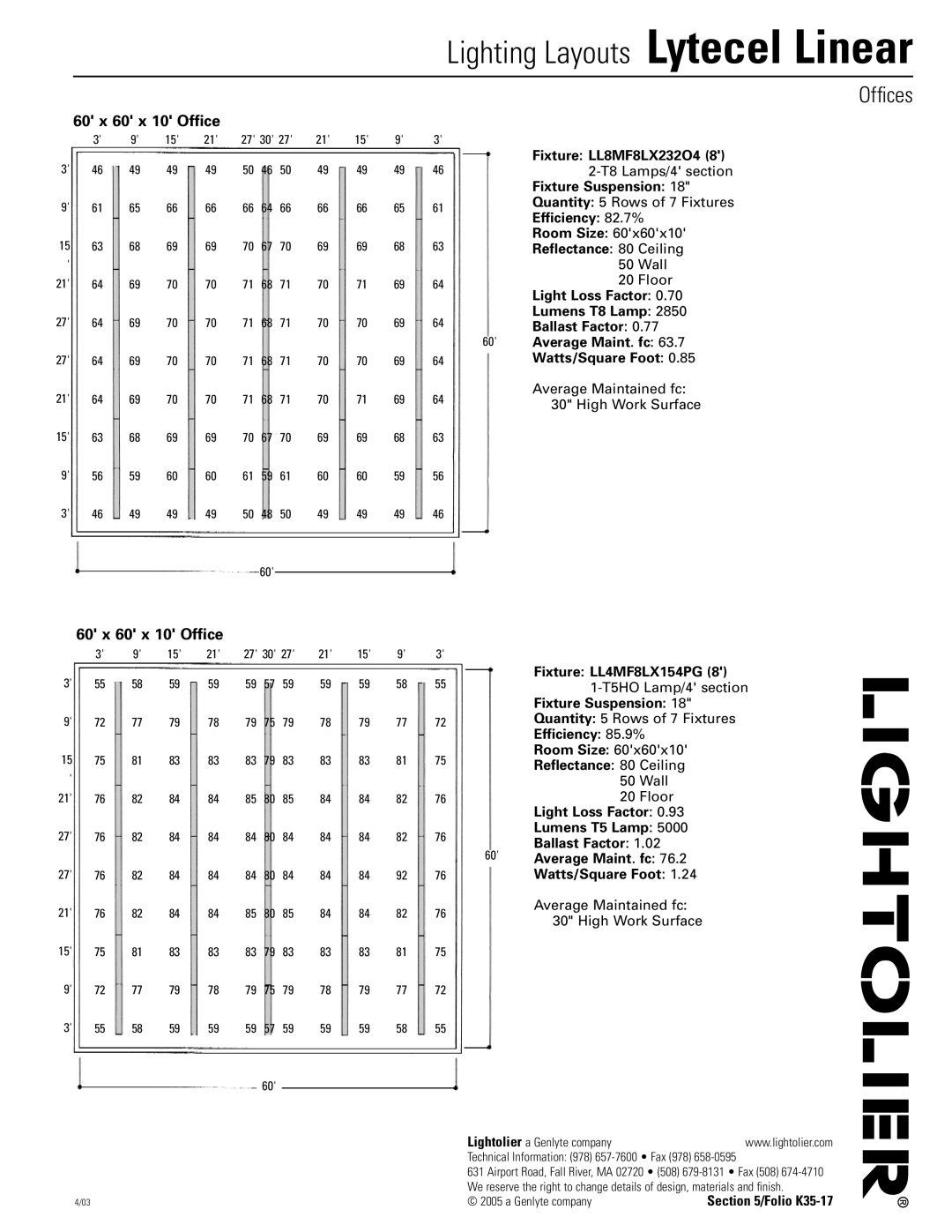 Lightolier LL8MF8LX232O4, LL4MF8LX154PG manual Lighting Layouts Lytecel Linear, Ofﬁces, 60 x 60 x 10 Ofﬁce 