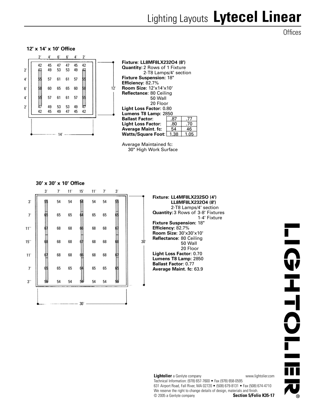 Lightolier LL4MF8LX154PG, LL8MF8LX232O4 manual 12 x 14 x 10 Ofﬁce, 30 x 30 x 10 Ofﬁce 