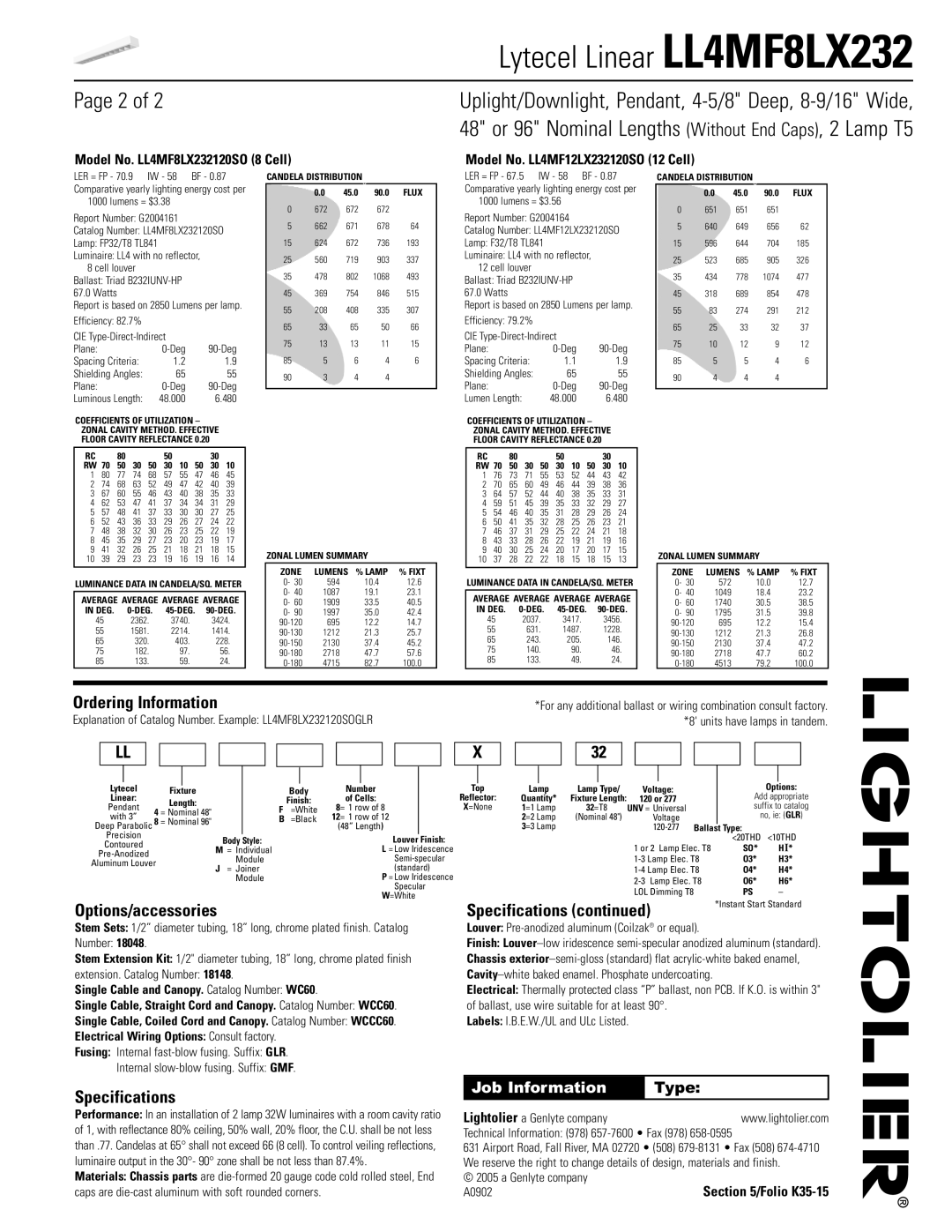 Lightolier LL4MF8LX232 Page 2 of, Ordering Information, Options/accessories, Specifications continued, Job Information 