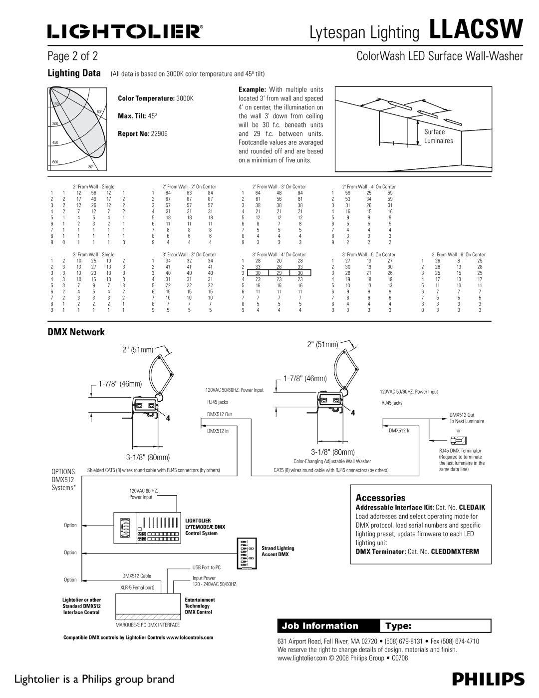 Lightolier LLACSW specifications DMX Network, Accessories, 51mm 8 46mm, 8 80mm, Lighting unit 