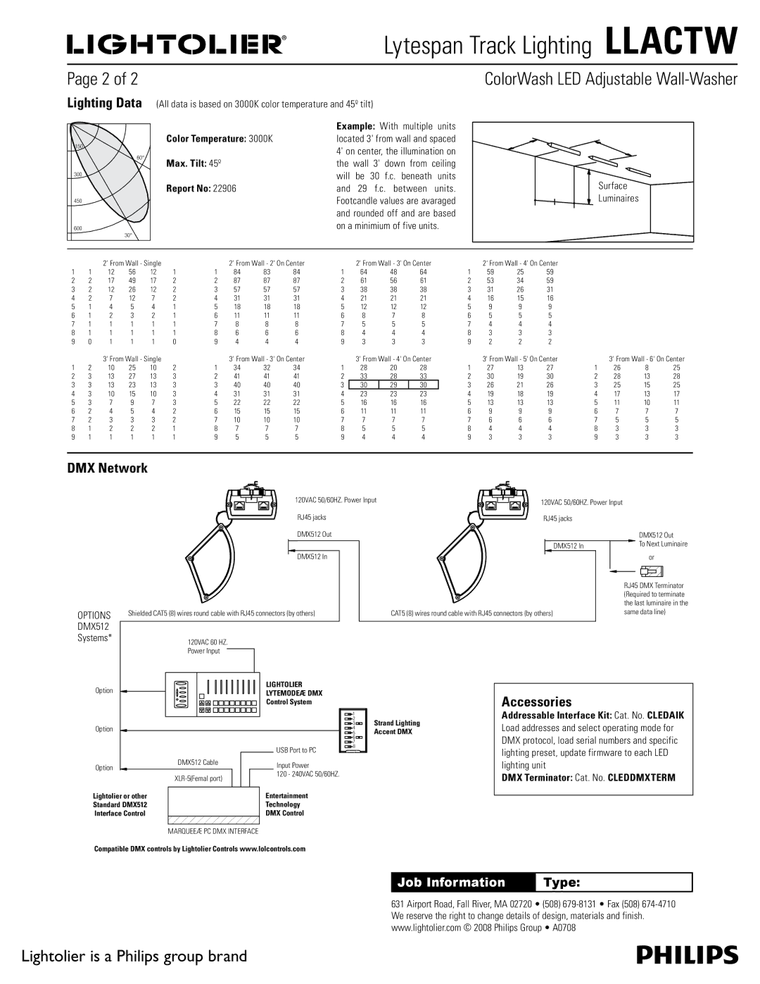 Lightolier LLACTW DMX Network, Accessories, Color Temperature 3000K Max. Tilt 45º Report No, DMX512 Systems, Lighting unit 