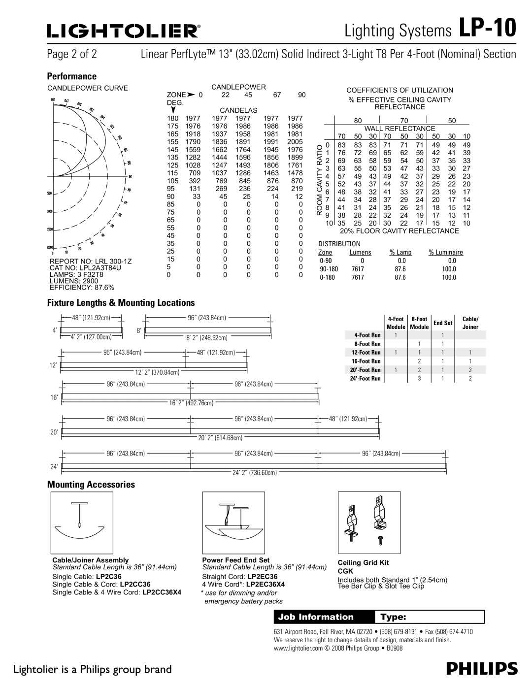 Lightolier LP-10 manual 1BHFPG, Performance, Fixture Lengths & Mounting Locations, Mounting Accessories 