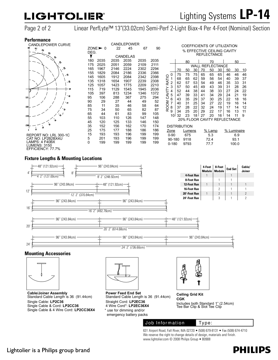 Lightolier LP-14 manual 1BHFPG, Performance, Fixture Lengths & Mounting Locations, Mounting Accessories 