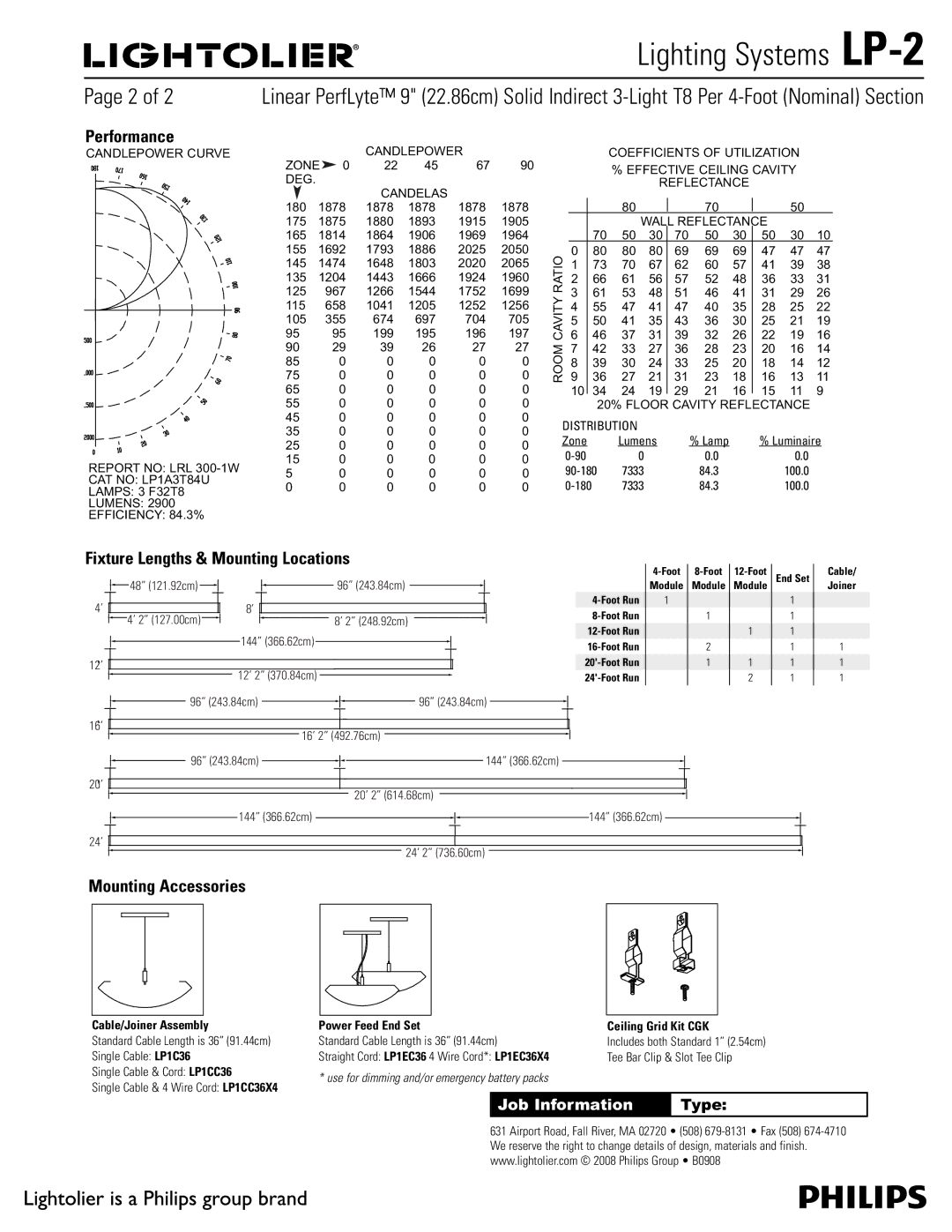 Lightolier LP-2 manual 1BHFPG, Performance, Fixture Lengths & Mounting Locations, Mounting Accessories 