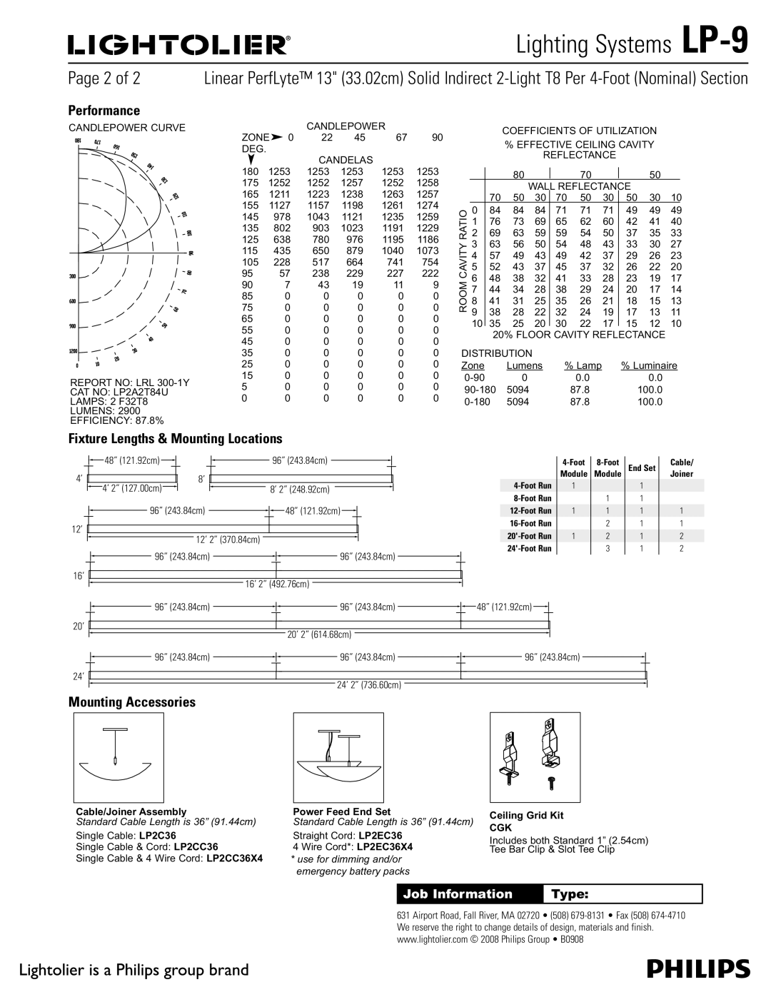 Lightolier LP-9 manual 1BHFPG, Performance, Fixture Lengths & Mounting Locations, Mounting Accessories 